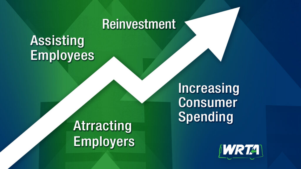 Driving the Mahoning Valley Forward graphic
