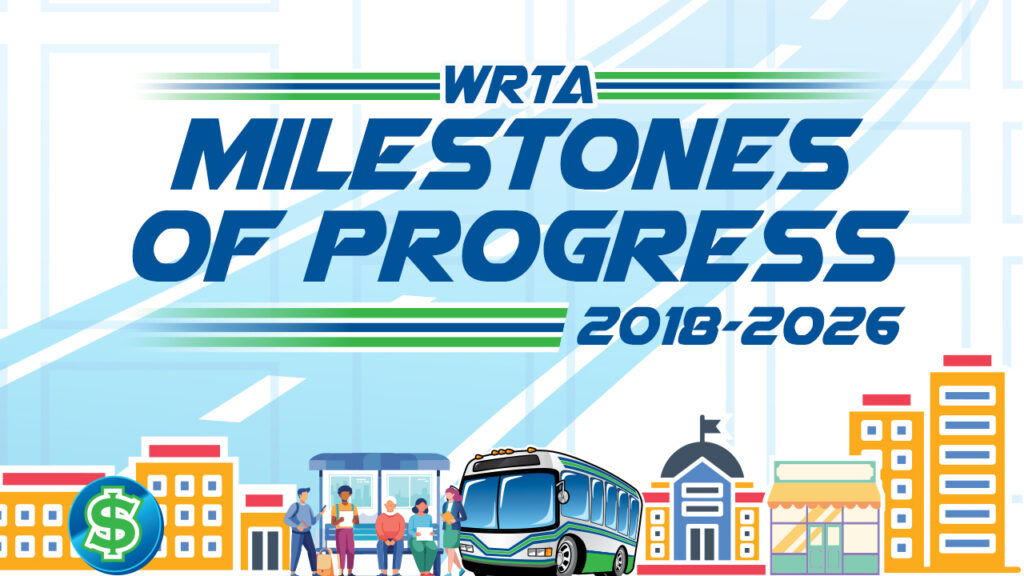 Milestones of Progress: Over 50 Years of Moving the Valley graphic